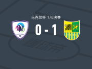 哈尔科夫冶金1-0LNZ切尔卡瑟，达尼洛-凯达洛夫绝杀