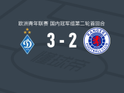 基辅迪纳摩U19 3-2流浪者U19，布拉夫佐夫、阿尔谢尼-费多连科建功
