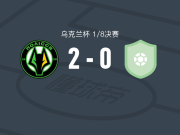日托米尔波利西亚2-0新罗兹迪尔，菲利波夫建功，米科拉-盖杜奇克锦上添花