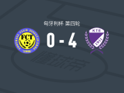 凯奇凯梅特4-0大胜蒂萨新城