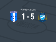 MTK布达佩斯5-1大胜米诺利