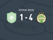费伦茨瓦罗斯4-1大胜比奇斯吉，优素福破门，阿尔扎尼建功