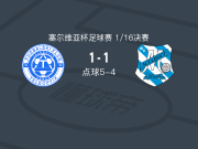 点球大战特莱奥普提克6-5鲁卡尼马拉多特