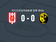 拜利斯0-0卡瓦亚贝萨体育，双方互有攻守