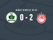 奥林匹亚科斯2-0马尔科，萨利亚卡斯建功，戴维-卡尔莫锦上添花