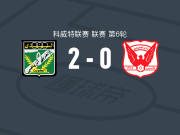 科威特阿拉伯人2-0艾尔费海西尔，优素福-马吉德建功，凯南-马尔克内锦上添花
