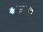 点球大战NK瓦拉日丁6-5萨格勒布火车头，博奇卡伊点球罚进，查布拉吉奇失点
