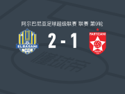 爱尔巴桑尼2-1逆转地拉那游击队，尼卡伊、马扎里破门