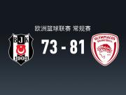 欧篮联战报：奥林匹亚科斯81-73贝西克塔斯取欧篮联4连胜，维琴科夫16+5+2