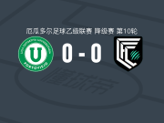 波托维耶霍大学0-0坎巴亚，难分伯仲遭厄瓜乙4连平