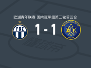 苏黎世U19 1-1特拉维夫马卡比U19，Ido Yosef先拔头筹，西奥菲勒斯-金斯利扳平比分
