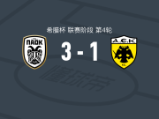 塞萨洛尼基3-1雅典AEK，切利夫-恩迪亚耶、肖泰尔建功