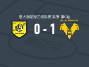 维罗纳1-0尤维斯塔比亚，阿鲁伊绝杀