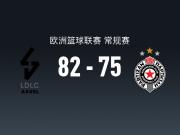 欧篮联战报：里昂82-75贝尔格莱德游击队，凯瓦留斯-夏耶斯15分