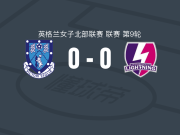 拉格比女足0-0拉夫堡闪电女足，双方握手言和