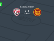 点球大战卡尔皮7-5拉文纳，Vinicius失点