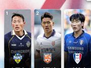 马上34岁的孙某人，K2联赛第一轮跑动距离第一名...