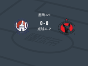 圣路易斯竞技U21 4-2蒂华纳U21