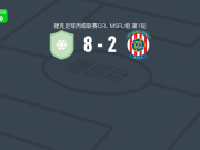 荷路比纳8-2血洗布尔诺二队，radim dostal梅开二度，dominik opatril梅开二度