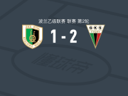 蒂黑2-1斯塔沃拉，jozef chorosinski、Tymoteusz Ryguła破门