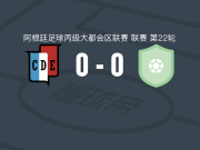 西班牙人体育0-0罗萨里奥雄狮，双方互交白卷