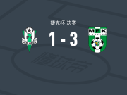 卡尔维纳3-1逆转亚布洛内茨，Kahuan Vinícius梅开二度，Ousmane Condé破门
