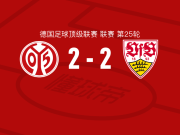 美因茨2-2斯图加特，李在城首开记录，丹尼-达科斯塔扳平