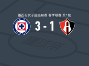 蓝十字女足3-1逆转瓜达拉哈拉阿特拉斯女足