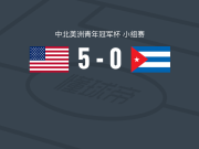 美国U20 5-0横扫古巴U20，迪伦-范尼破门，托尔夸托建功