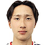 藤本祥辉