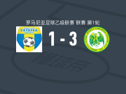 康戈迪亚齐安3-1苏西瓦