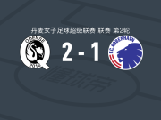 欧登塞Q女足2-1哥本哈根女足，froya ebbesvik独中两元