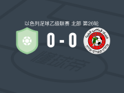 贝特谢安0-0莫敦提拉体育，双方握手言和