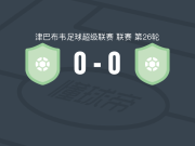 苏格兰FC0-0MWOS，两队各拿一分