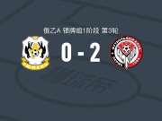 阿姆卡尔2-0秋明，伊格纳坚科独中两元