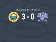 胡特尼克3-0大胜什切青黎明，Dawid Pietruszka破门，Oskar Zawada建功