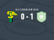 威亚斯威德尼克1-0莱茨纳，Andriy Remenyuk打进全场唯一进球