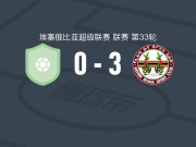 锡达马3-0大胜Arba Minch Kenema ，mesfin taffese帽子戏法