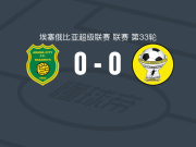阿达玛市0-0韦尔瓦罗，双方互有攻守