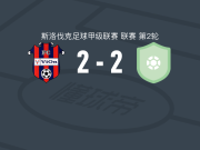 莫拉斯2-2班尼卡莱奥塔，Oskar Lachowicz先拔头筹，亚当-普迪尔救主