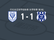 阿梅利亚诺1-1马约遭巴拉甲3连平，Pedro Delvalle破门，Estivel Moreira扳平比分