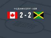加拿大U20 2-2牙买加U20，贾马里-诺兰破僵，sean leighton扳平比分