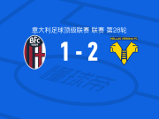 维罗纳2-1逆转博洛尼亚，鲍伊、马丁-弗雷泽建功