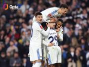 3-0淘汰诺维奇，利兹联时隔23年再次闯入足总杯8强