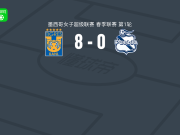 墨西哥老虎女足8-0血洗普埃布拉女足，奥多涅斯大四喜，雷耶斯两球