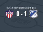 百万富翁1-0巴兰基亚青年，孔特雷拉斯一击制胜