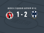 蒙特雷女足2-1逆转蒂华纳女足取墨女超4连胜，巴莱里亚-德尔坎波、西奥波森韦破门