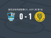 兹林B队1-0哈维瓦，斯特凡-伊日制胜