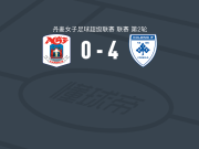 科灵IF女足4-0大胜奥胡斯女足，amalie lund建功，sara amby破门