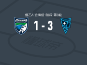莫斯科罗迪纳B队3-1新西伯利亚，乌沙科夫、Mikhail Maltsev破门